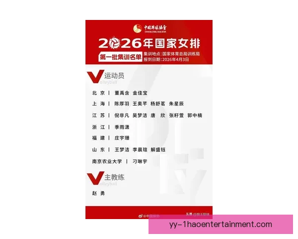 从新面孔到战术信号解读国家队最新大名单五大亮点全面升级观察
